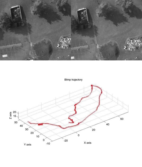 blimp trajectory