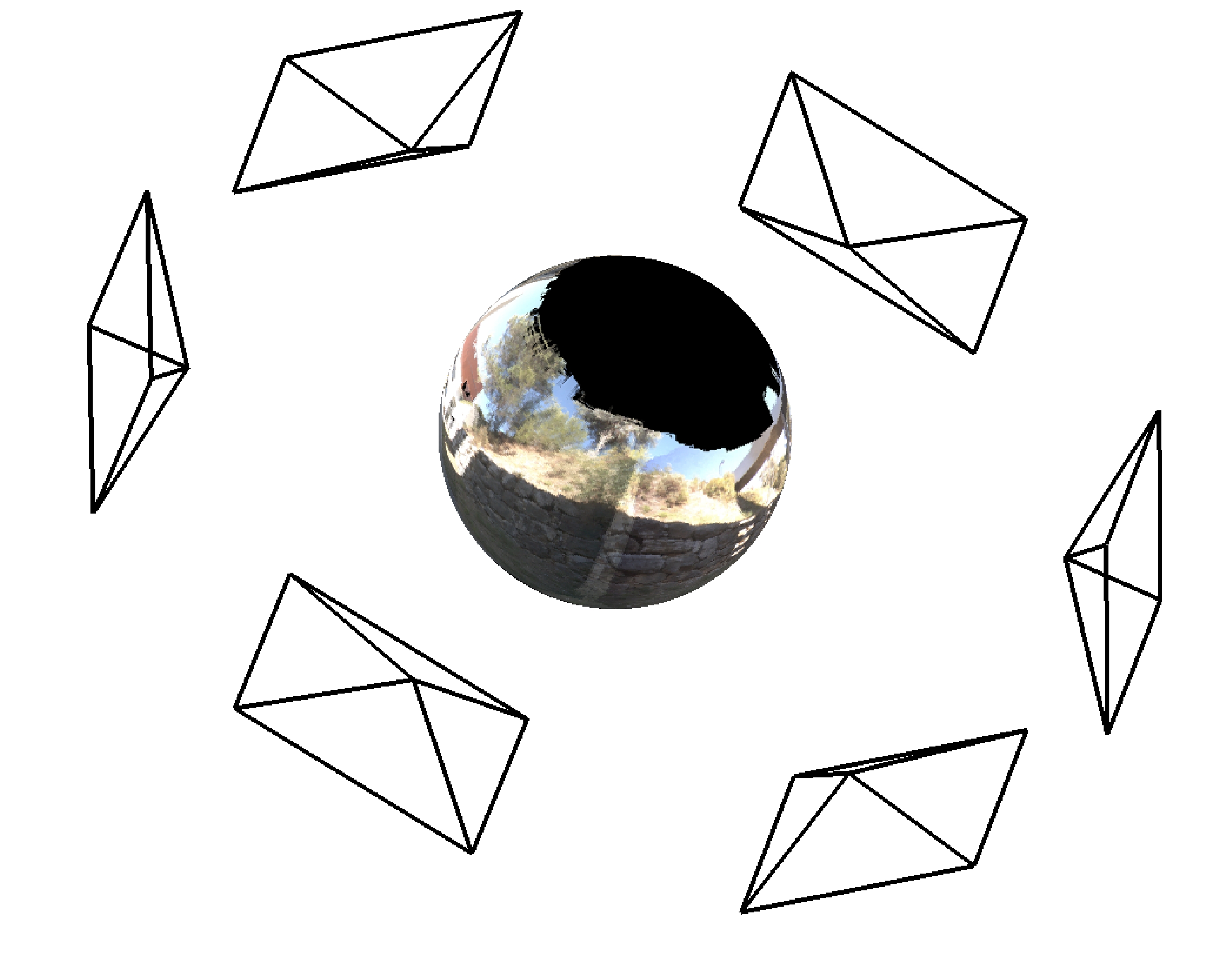 Spherical dense visual SLAM